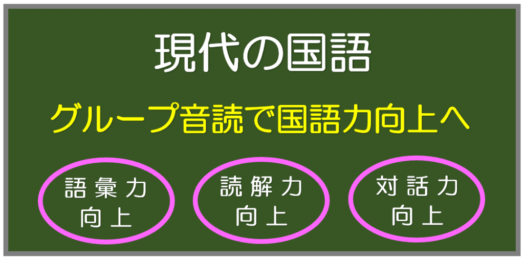 現代の国語　アイキャッチ