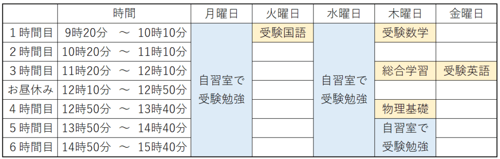 国公立大学合格　アイキャッチ